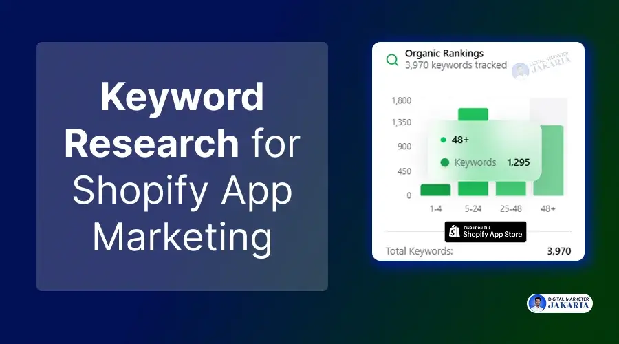 keyword research for shopify app marketing featured image of the blog written by dm-jakaria