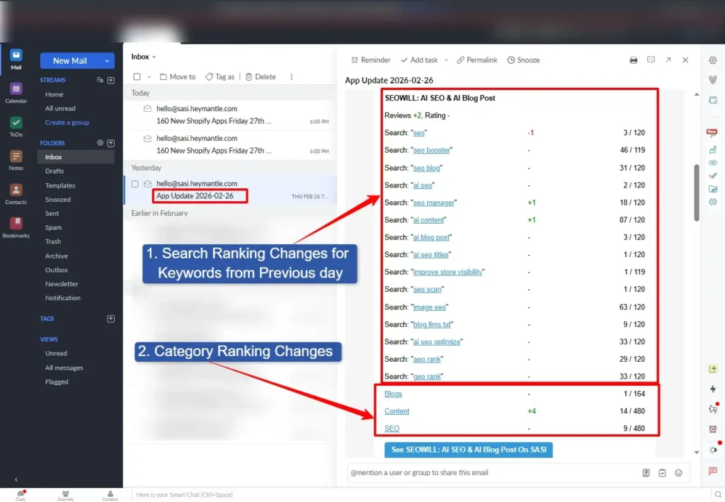shopify app store keyword ranking changes report