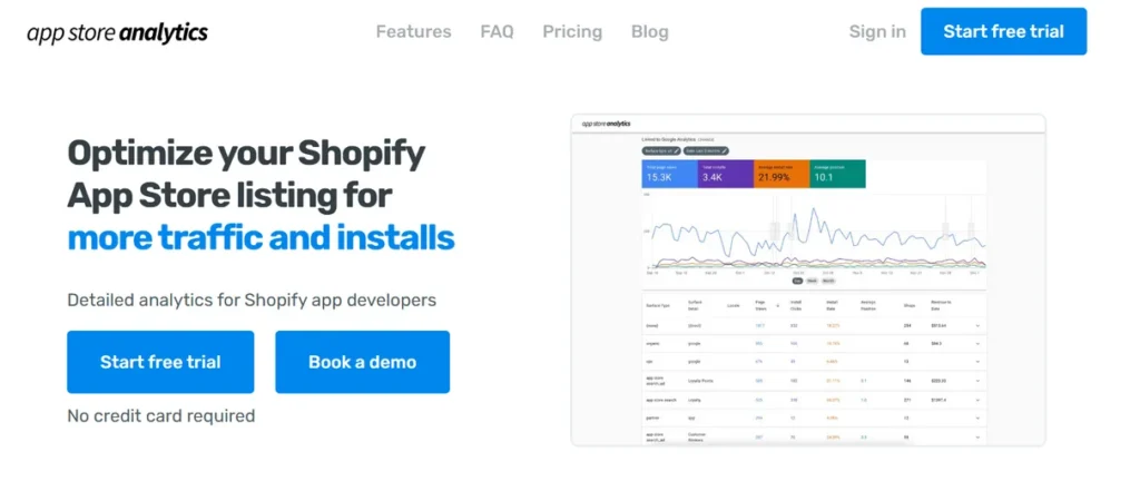 App Store Analytics dashboard for app store performance tracking  