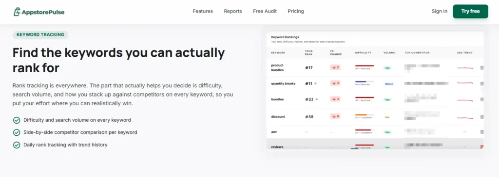appstorpulse alternative of heymantle