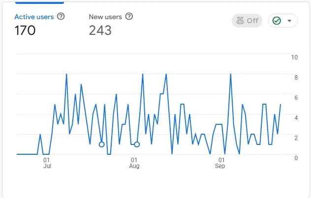 echo swatch shopify app store listing page visitors