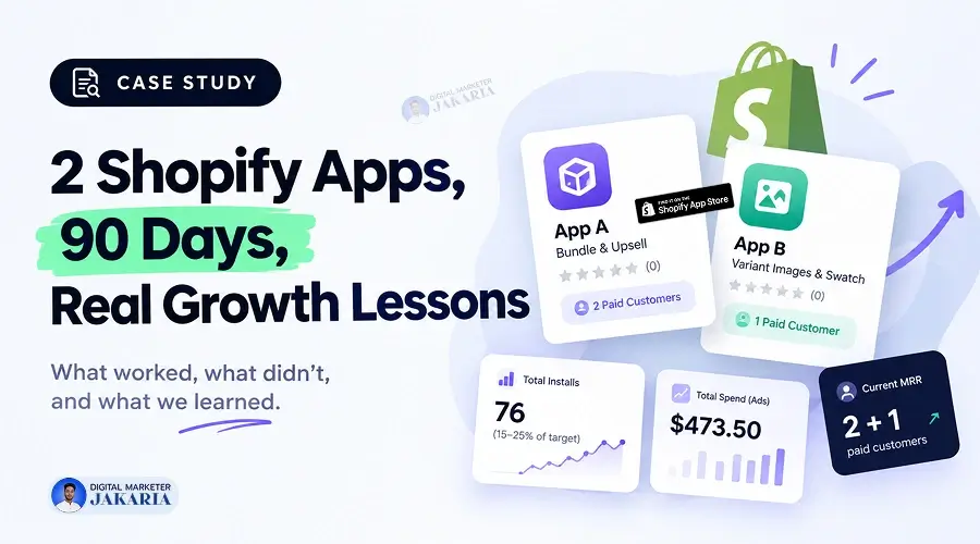 shopify app growth case study for two apps of the brand echozer